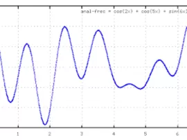 Funciones de transferencia en Matlab: expresión, conceptos y aplicaciones