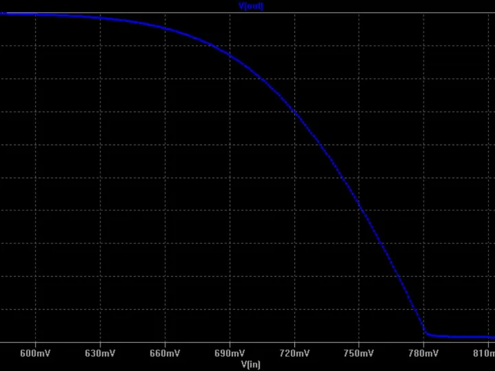 caracteristicas de los contactores