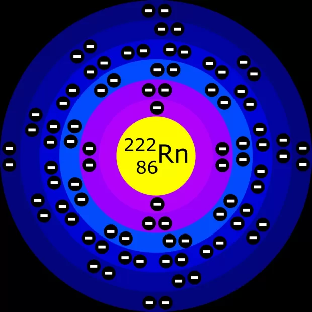 características del modelo atómico de bohr