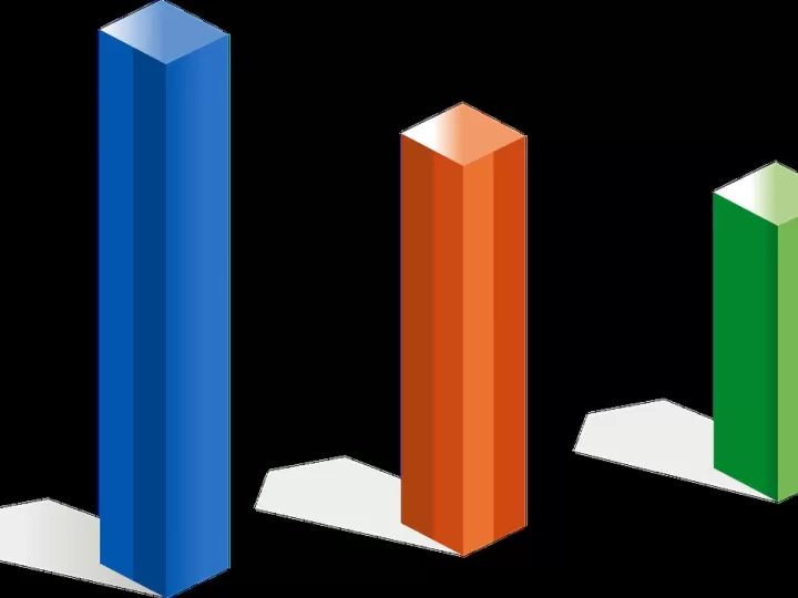estadísticas de dražen petrović